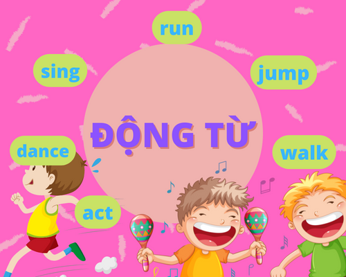 Động từ trong tiếng Anh: Phân loại, vị trí và cách sử dụng