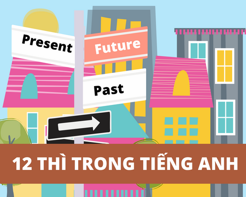 Tổng hợp 12 thì tiếng Anh - Thì tương lai (P.3)